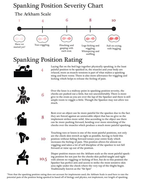 spanking positionen|Informative spanking pictures